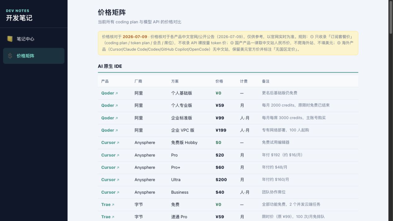 开发笔记 v0.1.1 历史首页 UI