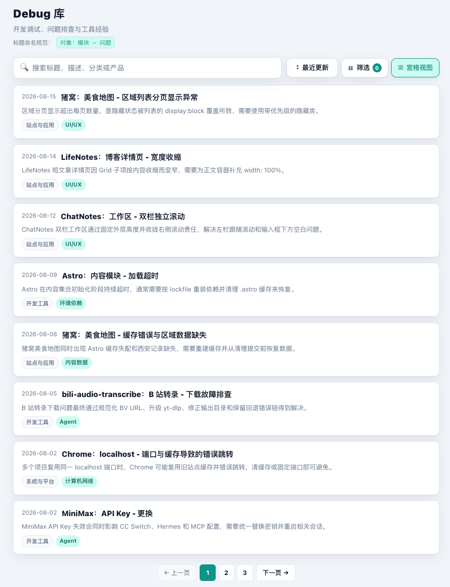 Debug 库列表视图