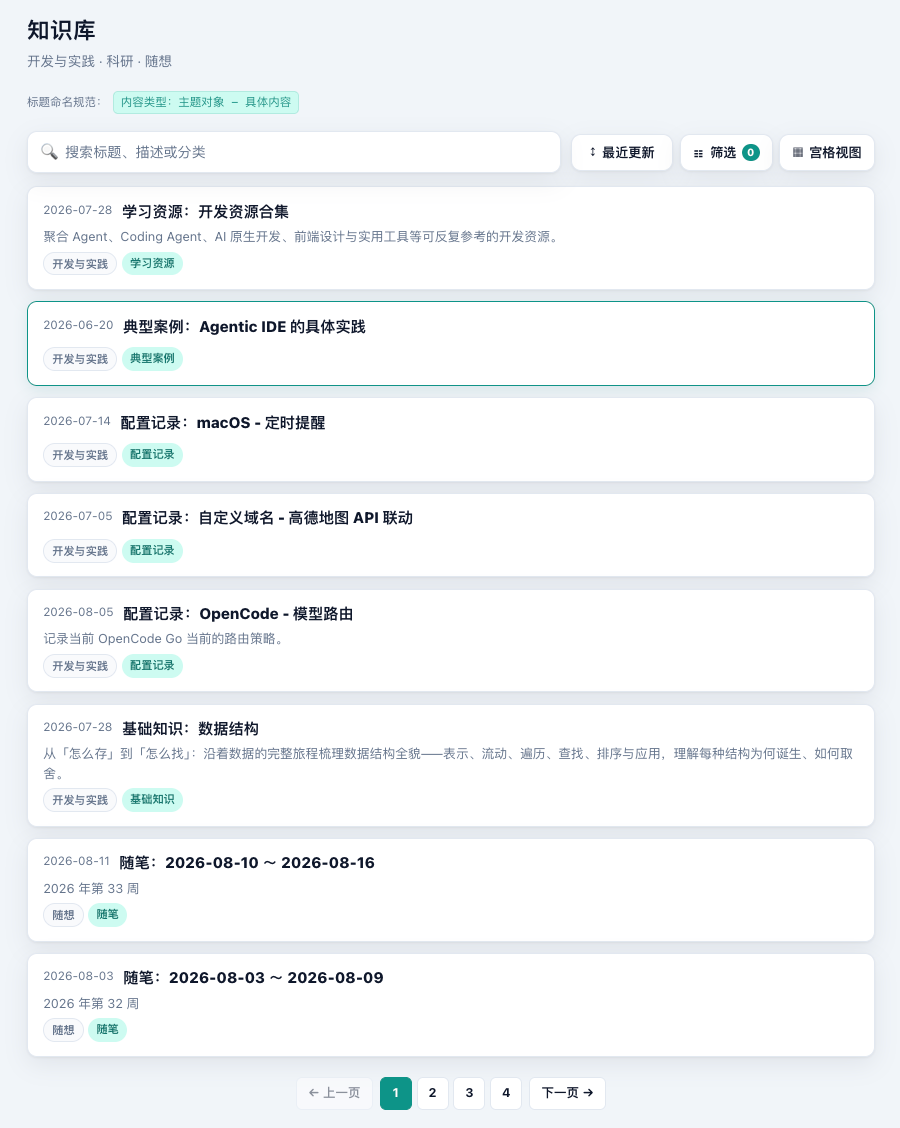 知识库列表视图